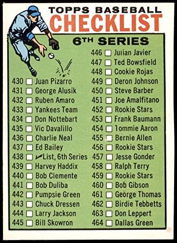 1964 Topps 438 Lista 6 (Baseball Kártya) EX