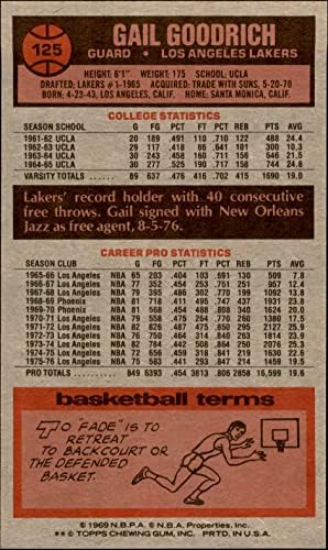 1976 Topps 125 Gail Goodrich Los Angeles Lakers (Kosárlabda Kártya) EX/MT Lakers UCLA