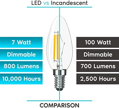 LUXRITE 16-Pack Gyertyatartót LED Izzók 100 Watt Egyenértékű, 800 Lumen, 3500K, Természetes Fehér, 7W, B11 Szabályozható