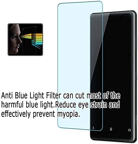 Puccy 2 Csomag Anti Kék Fény, a Képernyő Védő Fólia, kompatibilis LG 23LC1RB 23 LCD TV TPU Őr （ Nem Edzett Üveg Védők ）