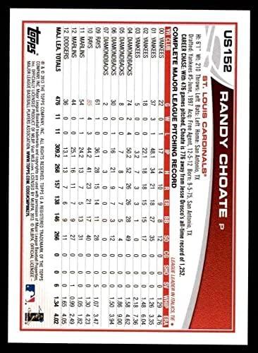 2013 Topps 152 Randy Felkészítő St. Louis Cardinals (Baseball Kártya) NM/MT Bíborosok