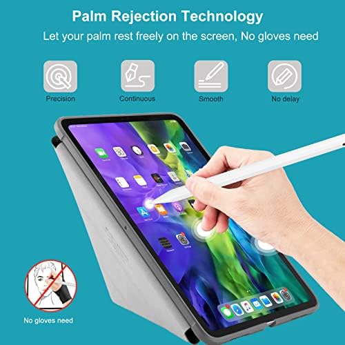GetBoss Apple Ceruza iPad 10./9./8./7. Generációs Stylus Toll Palm Elutasítás, Kompatibilis 2018-2022 iPad Mini 6./5., iPad