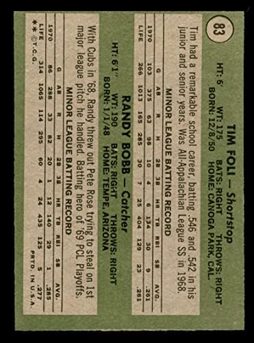 1971 Topps 83 Mets Újoncok Tim Foli/Randy bobb-nak New York Mets (Baseball Kártya) NM Mets